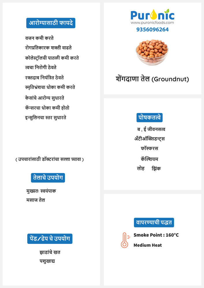 
                  
                    Load image into Gallery viewer, Groundnut Oil - शेंगदाणा तेल
                  
                